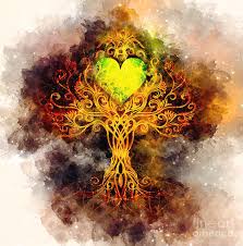 Pagan altar space with tree of life wooden tile, mortar and pestle, candles and crystals. Tree Of Life Symbol On Structured Ornamental Background With Heart Shape Flower Of Life Pattern Yggdrasil Mixed Media By Jozef Klopacka