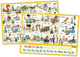 Jolly Phonics Letter Sound Wall Charts Sue Lloyd