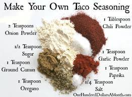 It's a good idea to whip up a batch of homemade taco seasoning to have on hand in the pantry at all times. Easy Kitchen Tips Taco Seasoning Recipe One Hundred Dollars A Month