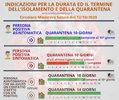 Il ministero della salute italiano ha messo al bando questo materiale, considerandolo altamente pericoloso per la. Ordinanza Ministero Salute Rev Comune Di Pontedera