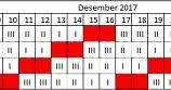 We did not find results for: Bagaimana Pengaturan Kerja Shift Dan 5 Cara Agar Selalu Kompak Seputarpabrik Com