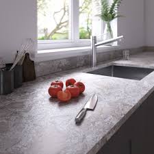 It is the strip used to add the finishing touching to create a seamless look across kitchen counter tops. Kitchen Worktops Diy Kitchens