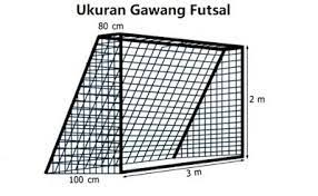Permainan futsal ini sangat populer di indonesia, terdapat banyak kompetisi futsal yang ada di indonesia baik tingkat nasional, sma dan smp maupun sd. Ukuran Gawang Futsal Standar Fifa Ilmusiana
