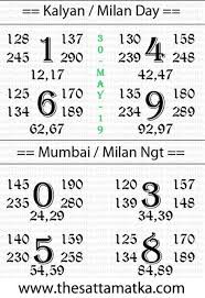 Kalyan Mumbai Satta Matka Boss King Thesattamatka Com Satta Matka King Kalyan Tips Chart The kalyan chart game is started by kalyan bhagat in 1962 and named this ad kalyan chart. kalyan mumbai satta matka boss king