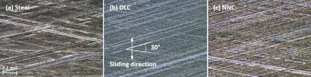 2 i've got nothing to do. Influence Of Advanced Cylinder Coatings On Vehicular Fuel Economy And Emissions In Piston Compression Ring Conjunction Sciencedirect