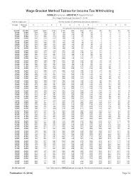 2016 tax tables l41 in wonderful interior design for home