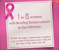 Pin On Breast Cancer