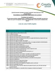 Coduricaen.info server is located in romania, therefore, we. Interzice Ambii Isaac Cod Caen Productie Lenjerie Footballswagger Com