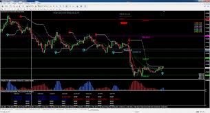 What are crypto trading platforms? Weekend Day Trading Best Forex Forum Uk Dr Stojsic