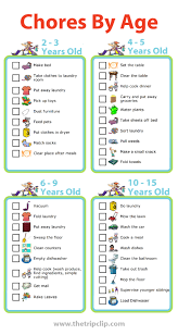 Free Printable Chores By Age The Trip Clip Blog Make