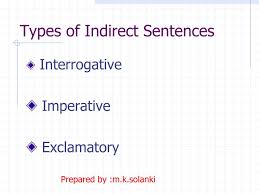 I'm living in texas now. Ppt Direct And Indirect Speech Powerpoint Presentation Free Download Id 3762252