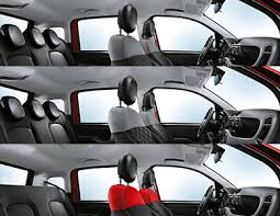 Fiat Panda Rear Fiat Panda 2019