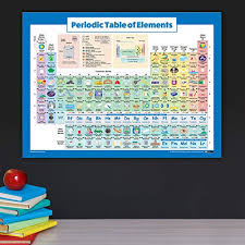 periodic table of elements poster for kids laminated 2019 science chemistry chart for classroom double sided 18 x 24