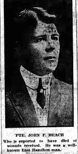 John Frederick Beach