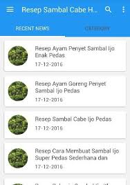 Untuk membuat sambal teri pete cabe ijo yuk ikuti semua step by stepnya. Resep Sambal Cabe Hijau For Android Apk Download