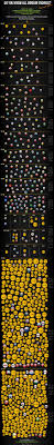 100 New Domain Extensions That Will Make Your Web Address Look Awesome Infographic Infographic Marketing How To Create Infographics