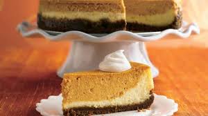 After chilling the cheesecake overnight, unlatch the springform pan and lift the sides of the pan away from the bottom of the pan. Springform Pan Page 6 Bettycrocker Com