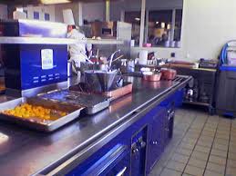 S'utilise avec les articles la, l' (devant une voyelle ou un h muet), une. Countertop Definition Et Synonymes De Countertop Dans Le Dictionnaire Anglais