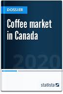 Graphic visual information concept the coffee association of canada provides educational resource and information for both consumers and healthca развернуть. Coffee Market In Canada Statistics Facts Statista