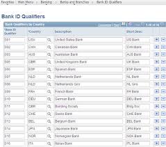 Армения 0010 ереван, кентрон, вардананц ул., 13 дом. Configuring Banks Oracle Peoplesoft Enterprise Financial Management 9 1 Implementation