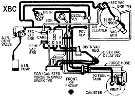 1984 chevy pickup wiring diagramdiscover how to draw fishbone diagram to be able to learn how to draw fishbone diagram, it's important to remember. 1987 Chevy S10 Engine Diagram Wiring Diagram Filter Stamp Follow Stamp Follow Cosmoristrutturazioni It