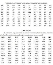 открытые и закрытые слоги в английском языке для детей Tehnicheskih Navykov Chasto Nedoocenivaetsya I Osnovnoj Akcent Uchitelya Peremeshayut Na Smyslovoe Chtenie V Usherb Skorosti Toropyas Uchimsya Chitat Chtenie Skorochtenie