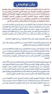 أكبر جامعة في سلطنة عمان : ÙˆØ²Ø§Ø±Ø© Ø§Ù„Ø¹Ù…Ù„ Ø³Ù„Ø·Ù†Ø© Ø¹ Ù…Ø§Ù† Ar Twitter Ø¨ÙŠØ§Ù† ØªÙˆØ¶ÙŠØ­ÙŠ Ø­ÙˆÙ„ Ù…ÙˆØ¶ÙˆØ¹ Ø§Ù„Ù…Ø­Ø§Ø¶Ø±ÙŠÙ† Ø¨Ø§Ù„ÙƒÙ„ÙŠØ§Øª Ø§Ù„ØªÙ‚Ù†ÙŠØ©