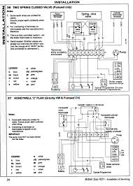 Wiring diagram for honeywell thermostat th3110d1008 new beautiful. Diagram S Plan Wiring Diagram Honeywell Full Version Hd Quality Diagram Honeywell Diagramthefall Picciblog It