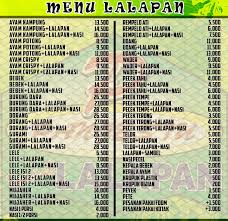 Looking for home depot hours of operation or home depot locations? Pangestu Special Lalapan