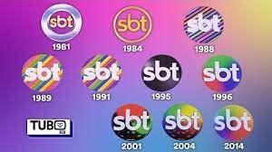 An sbt is said to be successful when a patient maintains an oxygen saturation of 88% or more; Sbt Logo Timeline Wiki Fandom