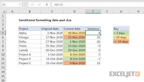 Excel Formula Conditional Formatting Date Past Due In 2020 Excel Formula Living Skills Getting Things Done