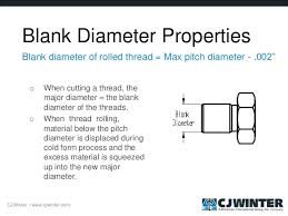Roll Thread Diameters Chart Bedowntowndaytona Com