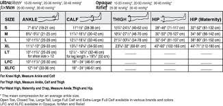 Aerochamber Plus Mask Size Chart Www Bedowntowndaytona Com