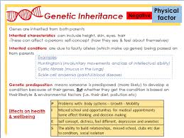 You are presented with so many insurance options that you are unsure which is best. Btec Health Social Tech Award Component 3 Factors Health Wellbeing Powerpoint Booklet Teaching Resources