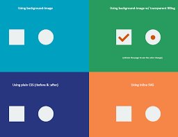 Styling Checkboxes And Radio Buttons With Css Fribly Coding Tutorials Css Radio