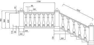 Check spelling or type a new query. The Calculation Of The Stairs How To Calculate The Height Of The Structure On The Second Floor In A Private House The Formula For Calculating The Steps And Shitov