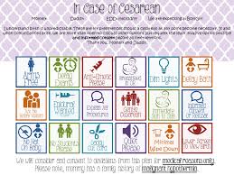 Visual Birth Plan Template Free Editable Update There Have Been Some Requests For Some New Icons They Ve Been Added At The Bottom Abov Birth Plan Template Birth Plan Natural Birthing Plan