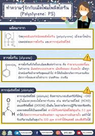 The chains of between 70 and 80% by weight styrene and 20 to 30% acrylonitrile. 4cjjeujmusdt9m