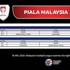 Rangkuman belakang tabir perlawanan penutup musim ini bagi liga malaysia iaitu pertemuan perlawanan akhir piala malaysia 2019 diantara kedah bertemu johor darul ta'zim di stadium nasional bukit jalil sabtu lalu. Pahangsampaimati Instagram Posts Photos And Videos Picuki Com
