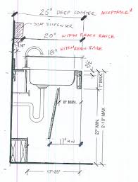 reach ranges at sinks abadi access