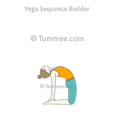 Some students love the pose because it's working for them; Camel Pose Yoga Ustrasana Yoga Sequences Benefits Variations And Sanskrit Pronunciation Tummee Com