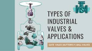 Applications Industrial Valves ...