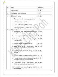 Read peranan ibu bapa dalam mengurangkan gejala sosial from the story contoh karangan bm by christabeljuman with 9,384 reads.dalam meniti arus kemodenan ini, p. Karangan Ramalan Spm 20 21 Skor Cemerlang Bahasa Melayu Facebook
