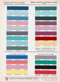 Image result for Pontchartrain Green 1952 Dodge Truck