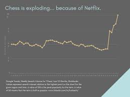 Ask anything you want to learn about emil eriksen by getting answers on askfm. Emil Eriksen Partner Fitnessguru Linkedin