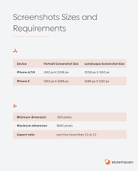 App store screenshots are crucial for. App Store Screenshots Best Practices Aso Screenshot Guide 2021