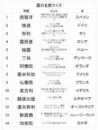 むつかしい国名漢字クイズ 40人のデイサービスで喜ばれるレクとは 国名 漢字 漢字 勉強 クイズ
