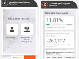Tips beli kereta yang dikongsikan ini sangat berguna untuk bakal pembeli kereta di malaysia supaya urusan loan bank anda. Sebelum Nak Beli Rumah Semak Dulu Kelayakan Boleh Guna Online Je Maskulin