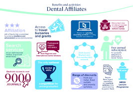 With natural attractions, rich culture and gorgeous scenery, malaysia attracts people from all over the world. The Mfds Exam Rcsed