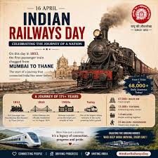 passenger train journey ...